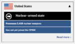 United States Nuclear-armed state