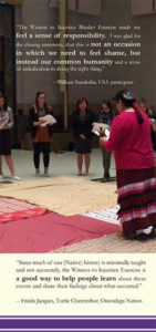 Witness To Injustice KAIROS Blanket Exercise