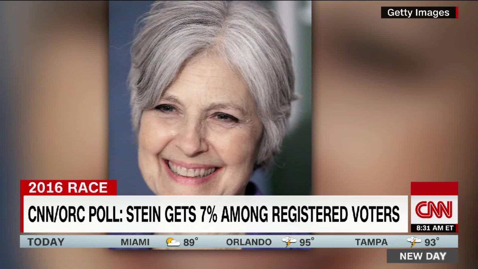 Jill Stein gets 7% among registered voters according to CNN/ORC poll